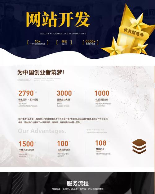 企业网站推广要如何获得首页排名？有哪些有效策略？