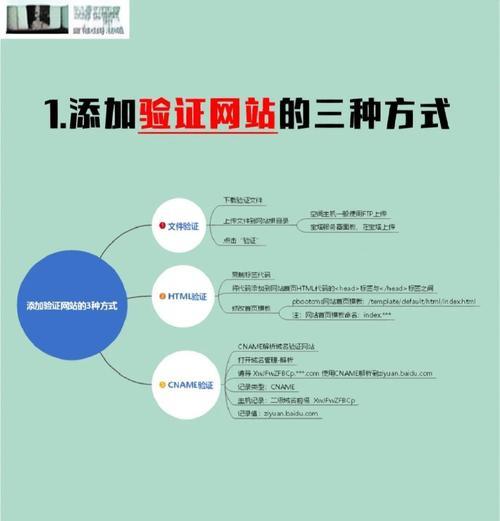 百度seo排名优化流程有哪些？如何有效提升网站排名？