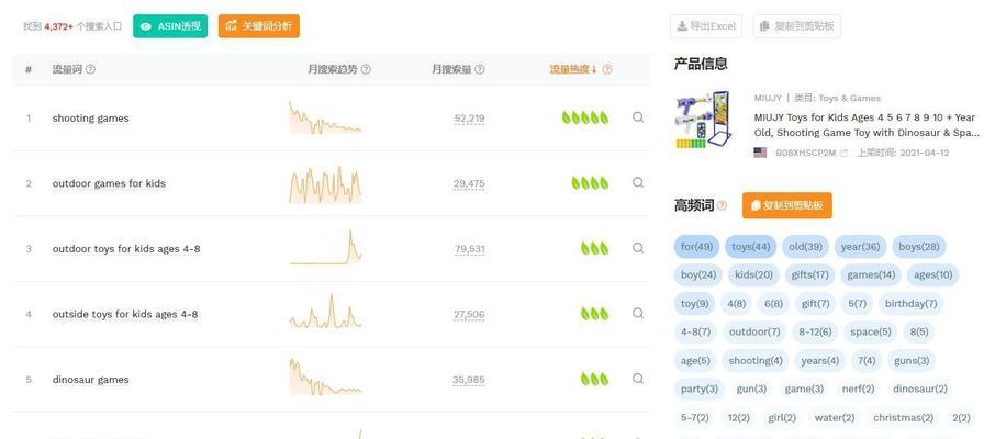 关键词排名地域化差异如何影响SEO策略？