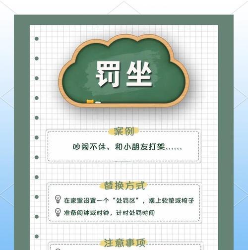 网站被惩罚的九种常见原因是什么？如何避免这些违规行为？