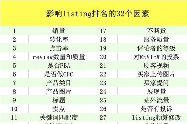 关键词排名突然下降的原因是什么？如何快速恢复？