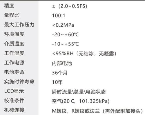 企业网站如何利用百度文库引流量？有效策略有哪些？