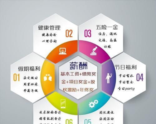 如何利用SEO优化为企业营销推广做好先锋？常见问题有哪些？