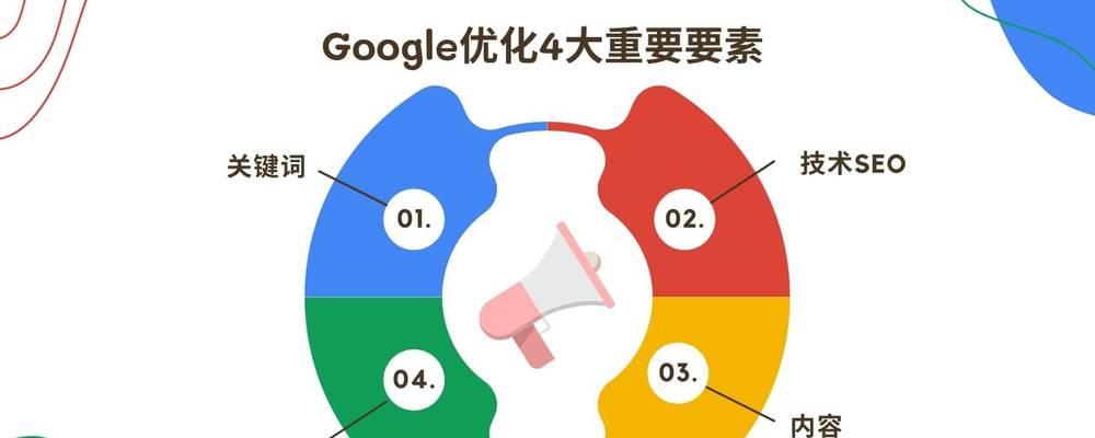 如何选择合适的技能型SEO培训课程？培训后如何有效推广？