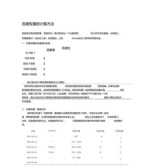 如何提高百度权重？掌握这些SEO技巧有效提升网站排名