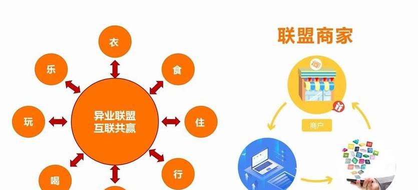 交换友情链接对SEO有什么好处？如何正确交换友情链接？