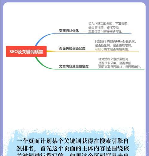 老郭教你SEO关键词如何筛选？如何有效筛选关键词提高SEO效果？