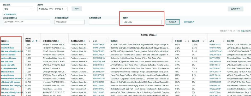 如何用工具挖掘有价值的目标关键词？有哪些高效工具推荐？