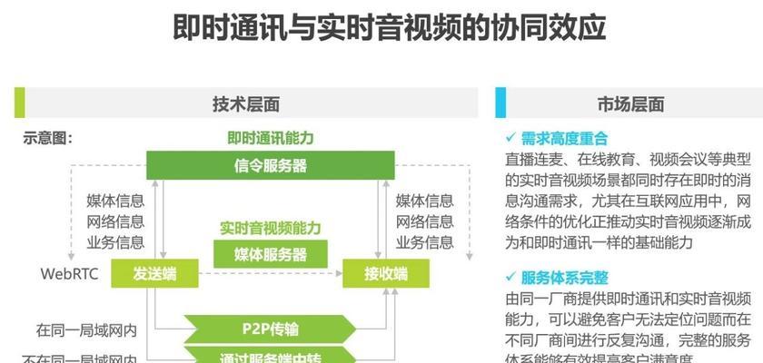 互联网时代企业为何必须进行网站推广？推广效果如何衡量？