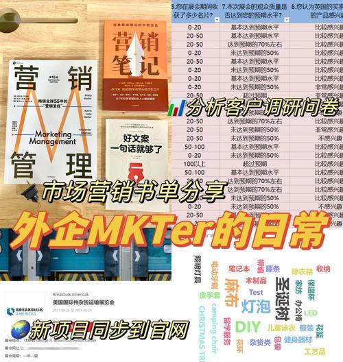 营销网站建设过程有哪些常见问题？如何有效分析？