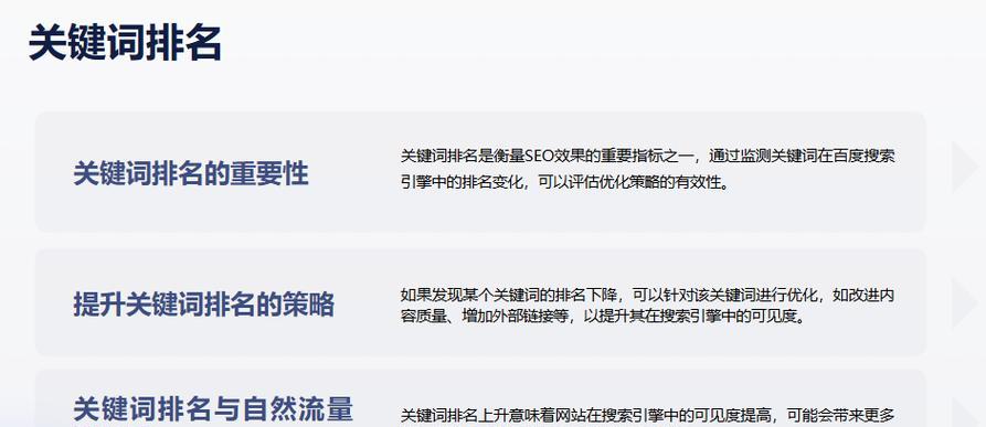 如何有效进行多关键词优化？分享优化心得与常见问题解答？