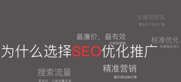 企业网络营销为何优先选择SEM竞价推广？效果如何体现？