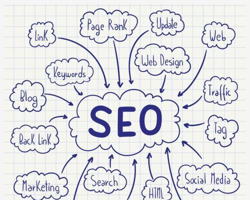 科普新人SEO常遇到的SEO术语有哪些？如何理解这些术语？
