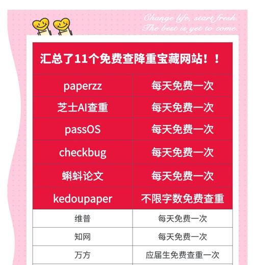 关于网站权重，你理解多少？提升网站权重的正确方法是什么？