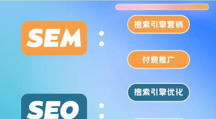 SEO优化与百度竞价相比有哪些优势？