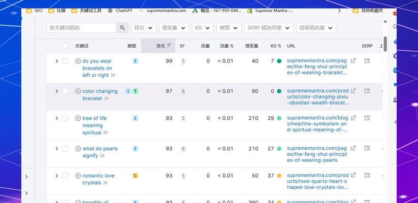 0基础学习SEO需要多长时间？掌握SEO的关键步骤有哪些？