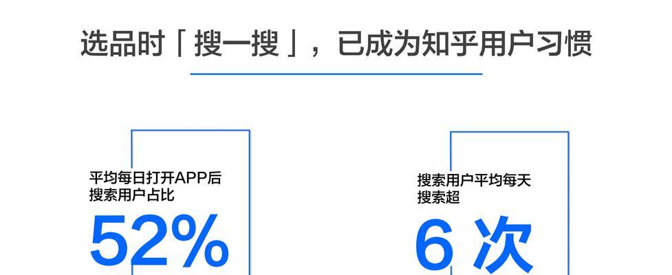 如何选择最佳的SEO关键词？选择SEO关键词时常见的问题有哪些？