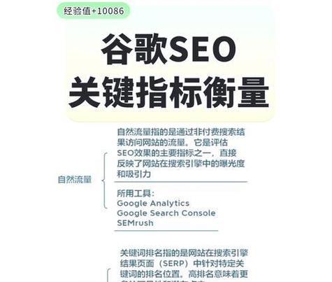 网站SEO关键词布局方法是什么？如何有效优化关键词布局？