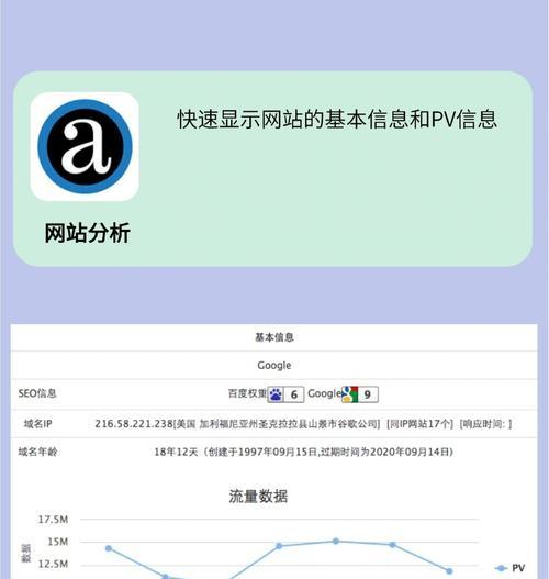 如何优化SEO站点中的三标签？三标签优化有哪些常见问题？