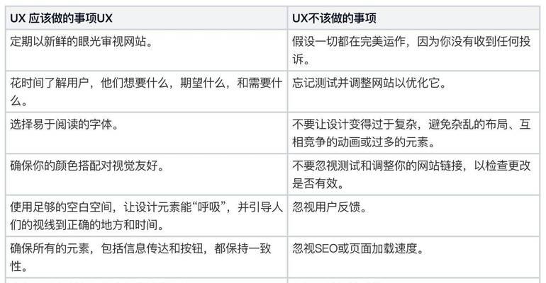如何避免SEO优化中不利因素的影响？常见问题有哪些解决方法？