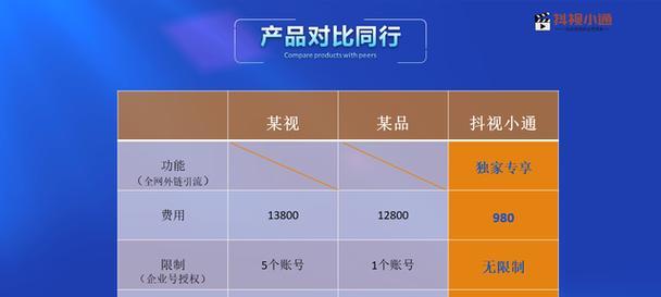 关键词优化报价怎么做？如何制定合理的SEO报价策略？
