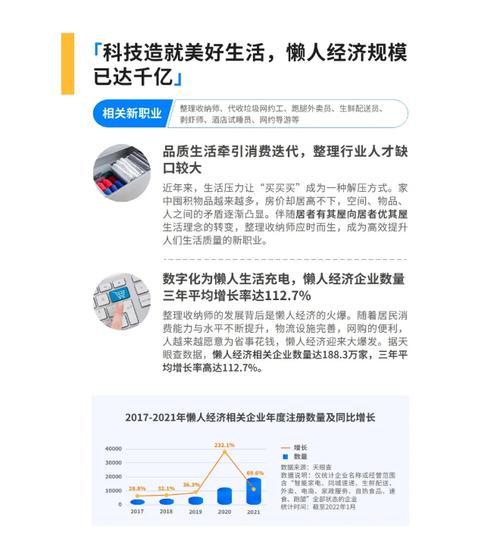 如何读懂关键词优化技巧？企业如何利用关键词优化优先占领商机？
