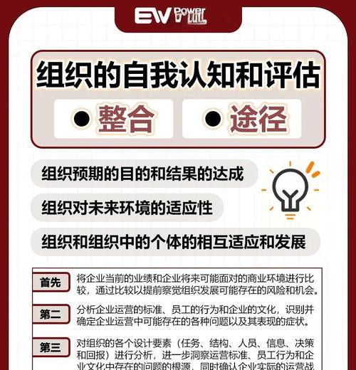 如何读懂关键词优化技巧？企业如何利用关键词优化优先占领商机？