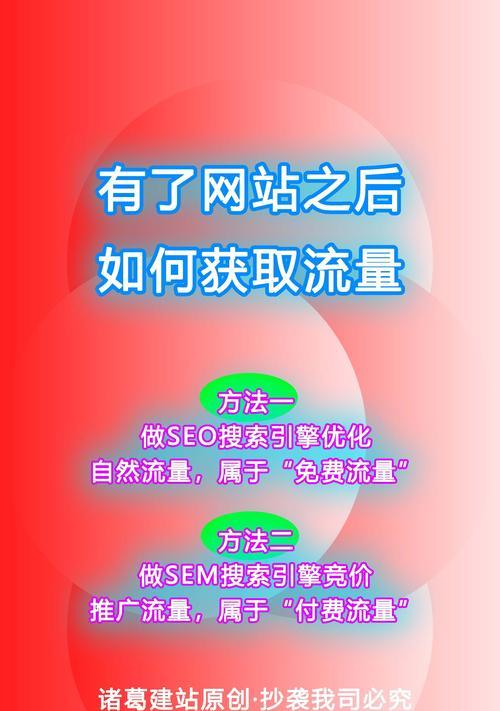企业网站如何获取流量？有哪些有效的方法？