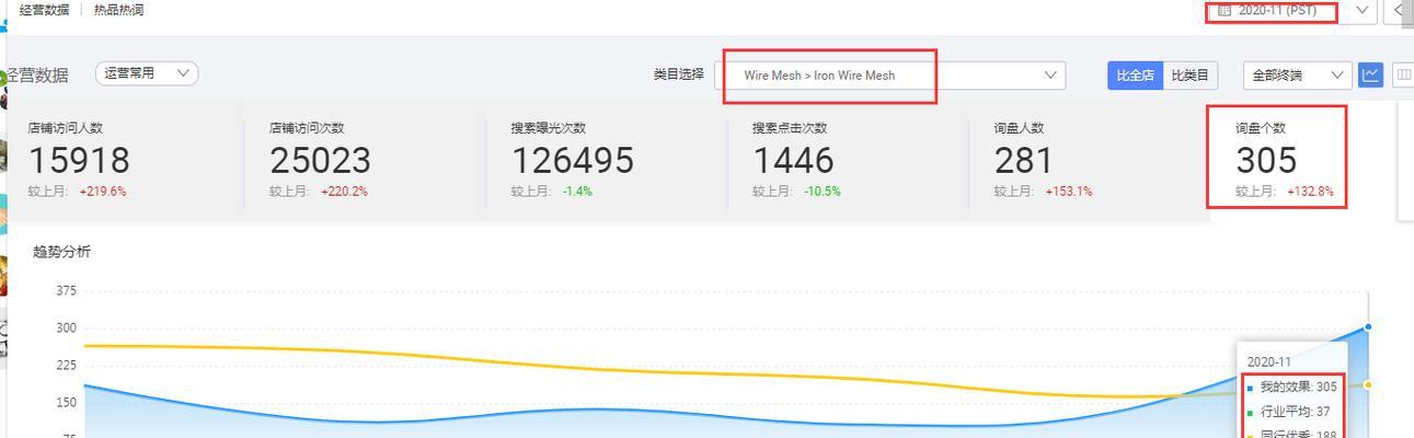 企业网站页面点击率低怎么办？seoer如何提高页面点击率？