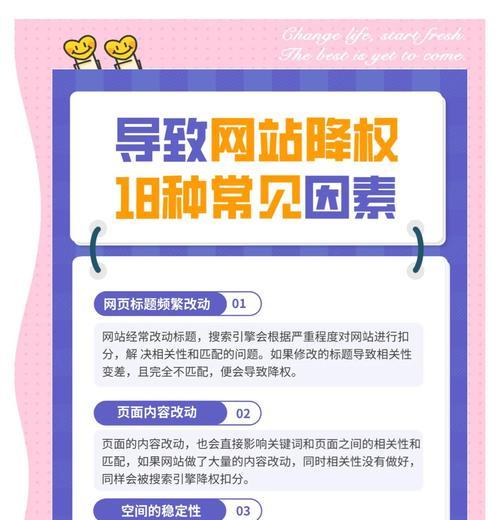 你对网站权重了解多少？如何提升网站的权重级别？