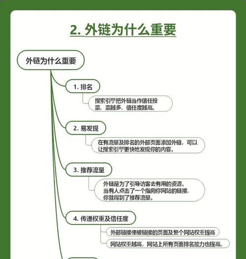 0基础学seo要学多久？学习SEO需要多长时间？