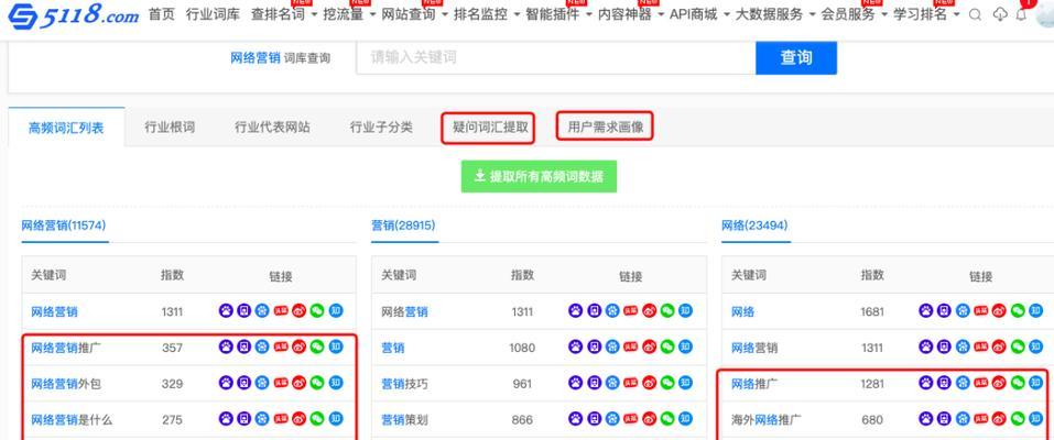 站长如何通过百度排名优化实现盈利？