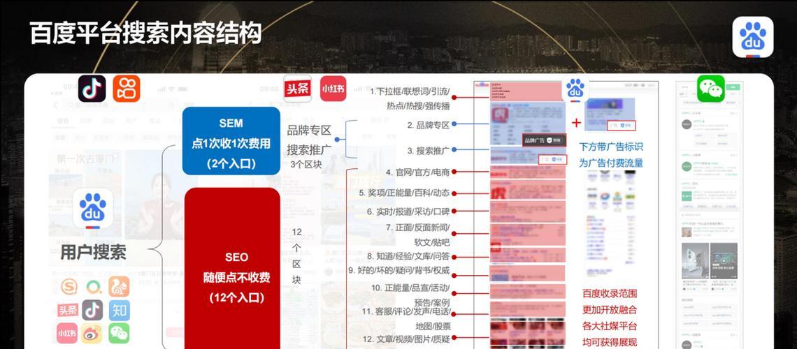 如何将SEO优化与微博和头条相结合？有效策略有哪些？