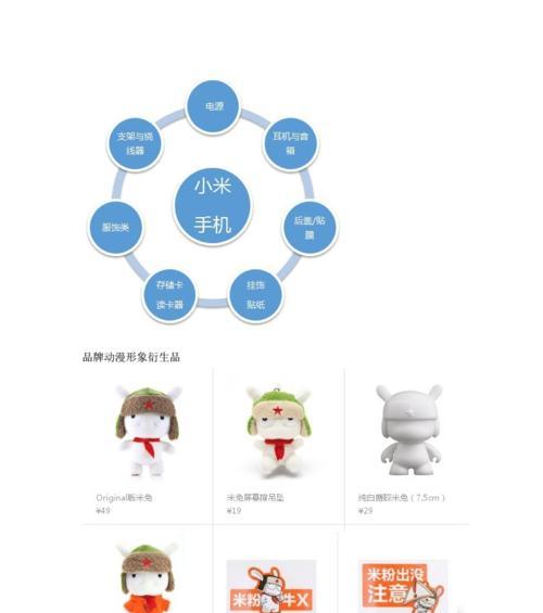 个人网站如何制作才能凸显差异化？差异化设计的常见问题有哪些？