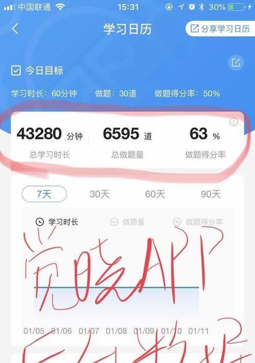 为什么两个半月了网站排名仍未提升？可能的原因是什么？