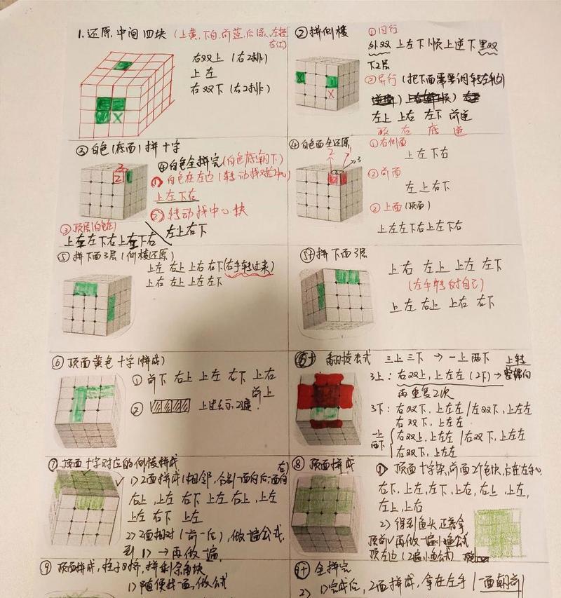 为什么两个半月了网站排名仍未提升？可能的原因是什么？