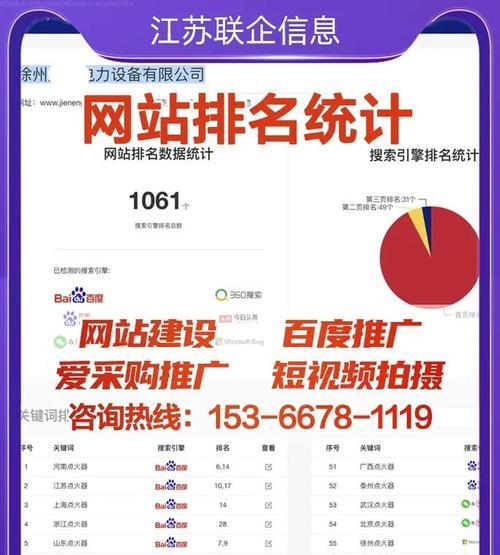 企业网站推广的9种方式？如何有效提升网站流量和知名度？