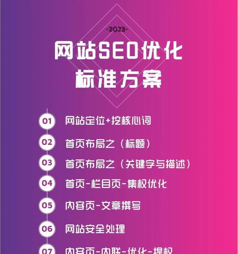 手机端网站SEO优化怎么做？七个实用方法助你提升排名？