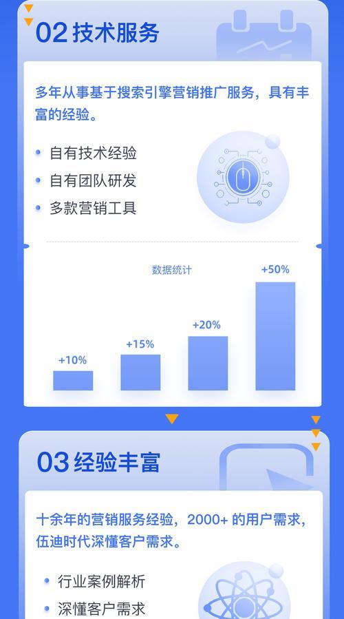 如何提升关键词优化排名？有效方法有哪些？