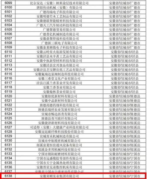 科技型中小企业为什么需要seo？如何通过seo提升品牌知名度？