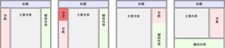 如何为SEO优化网站结构？网站结构优化的常见问题有哪些？