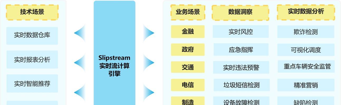 SEO优化师对网站的主要优化任务是什么？如何有效执行这些任务？