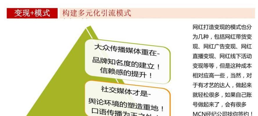 分析网站推广中常见的几种网站运营模式？如何选择适合自己的运营策略？