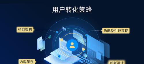 网站建设遵循哪些原则？科技建议的五点核心是什么？