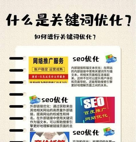 如何优化网站页面结构和关键词布局？常见问题有哪些？