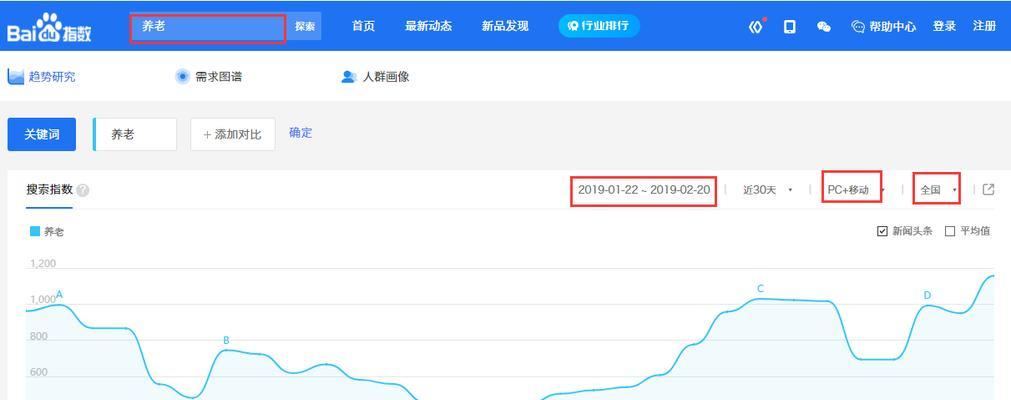 如何进行SEO细节的检查？常见问题有哪些？