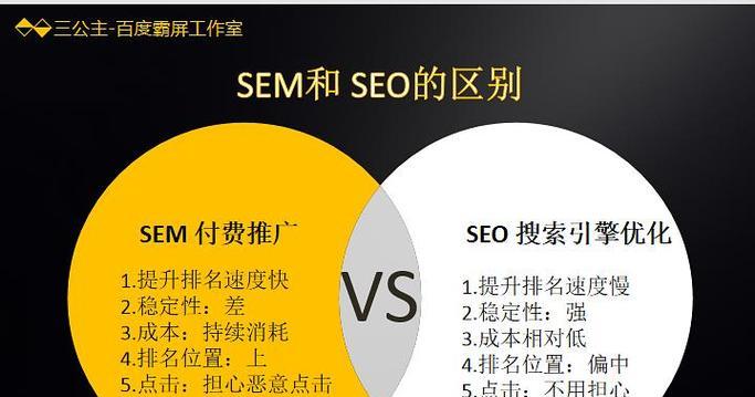 如何利用结构化数据增强富媒体内容的SEO？