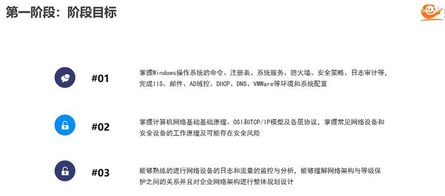 2025年网站安全优化策略有哪些？