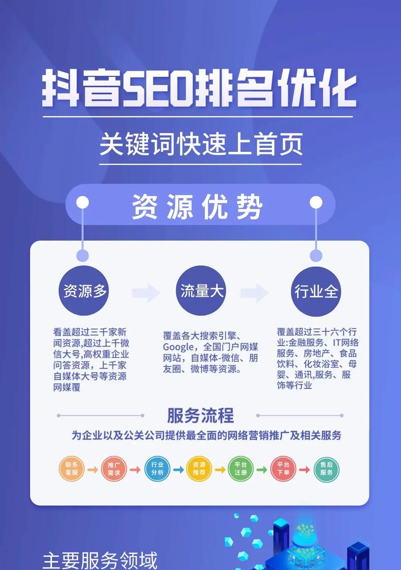 如何选择合适的搜索引擎seo优化平台？