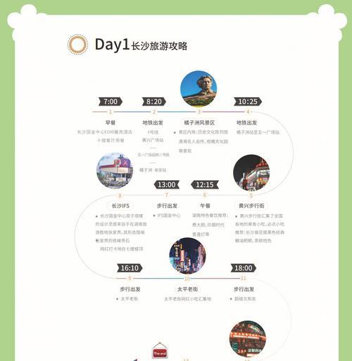 长沙网站设计的要点是什么？